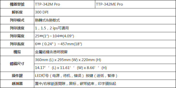 工業(yè)條碼打印機