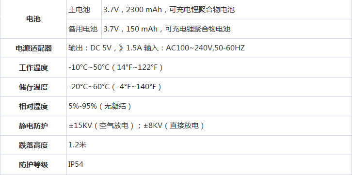 數(shù)據采集器