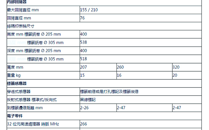 貼標(biāo)機詳情